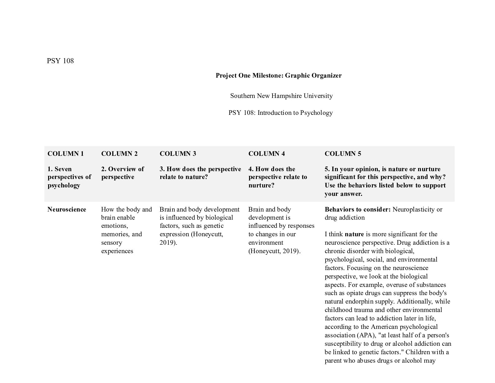 Preview of PSY108 Project One Milestone  1 .docx   PSY 108  Project One Milestone: Graphic Organizer